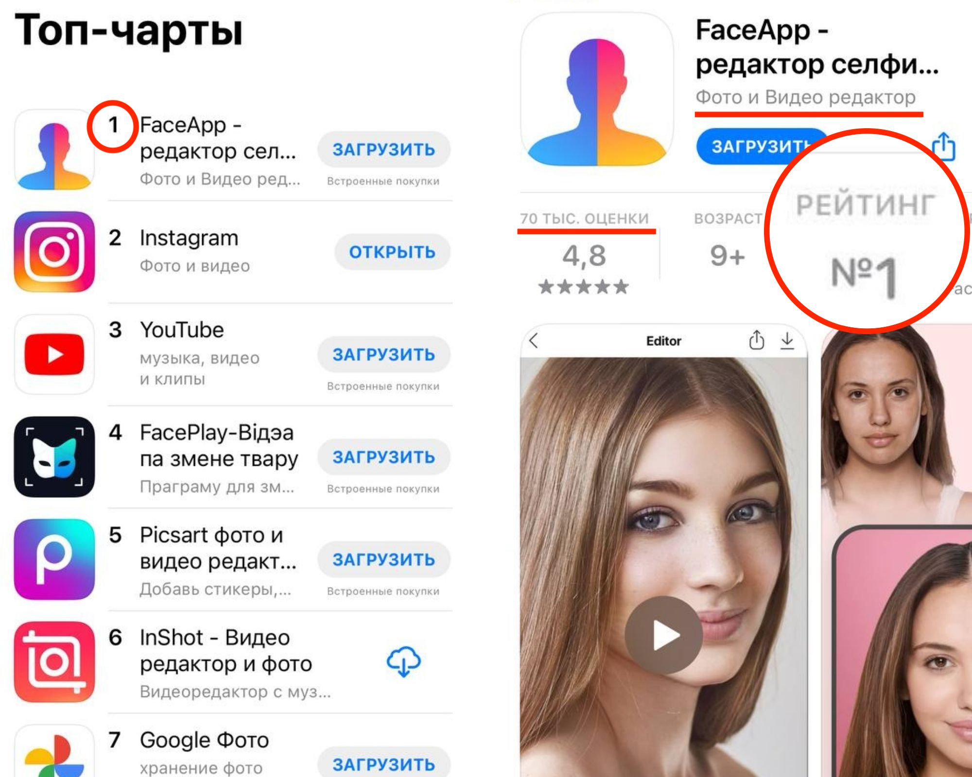 ASO-оптимизация