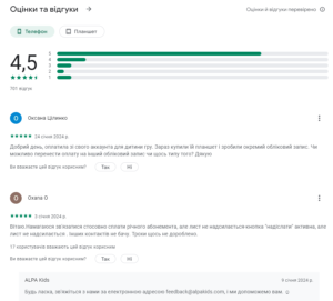 Відгуки Play Store